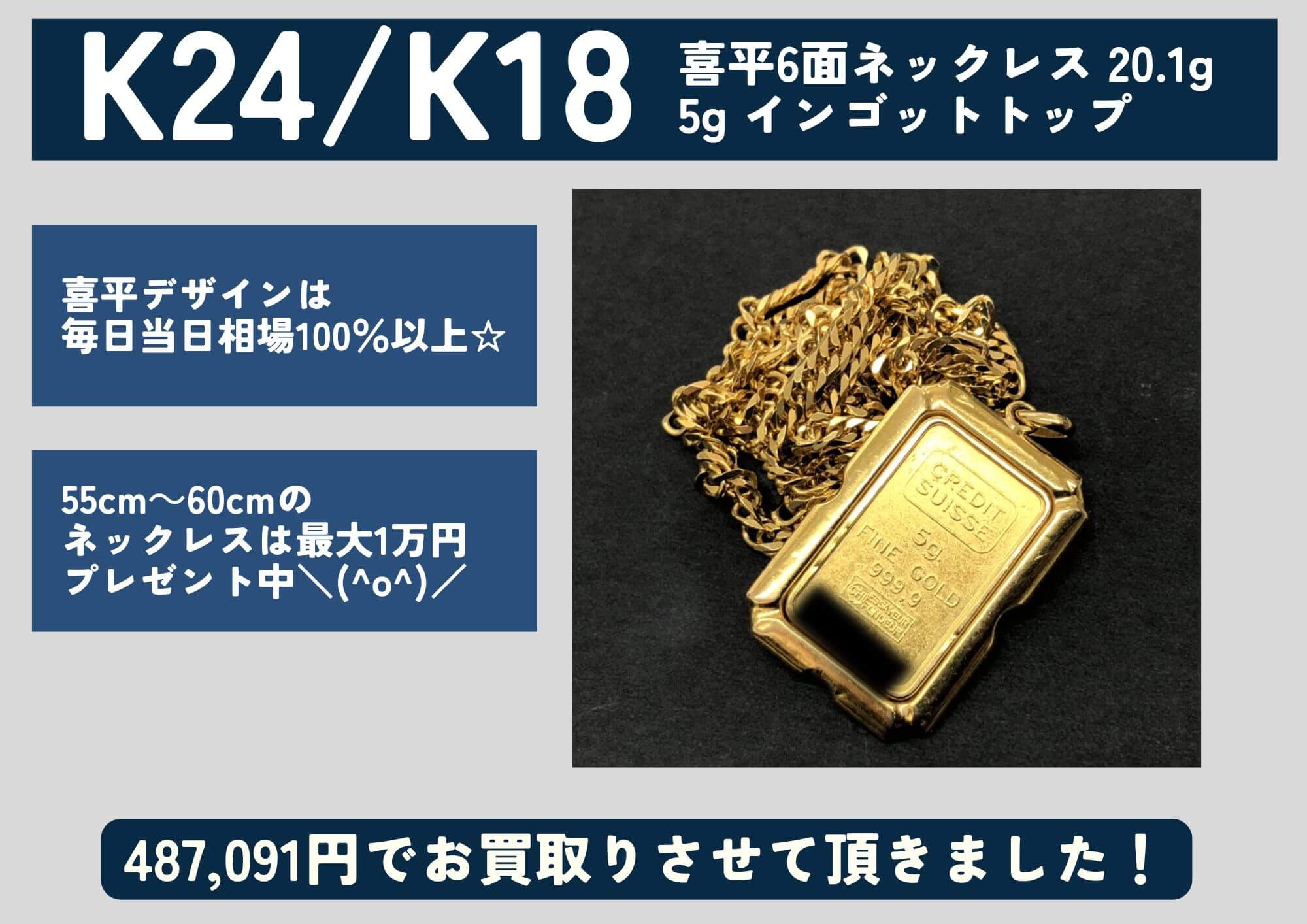 K24/K18 24金 18金 喜平6面ネックレス 20.1g、5gインゴットトップ 計487,091円でお買取させていただきました！