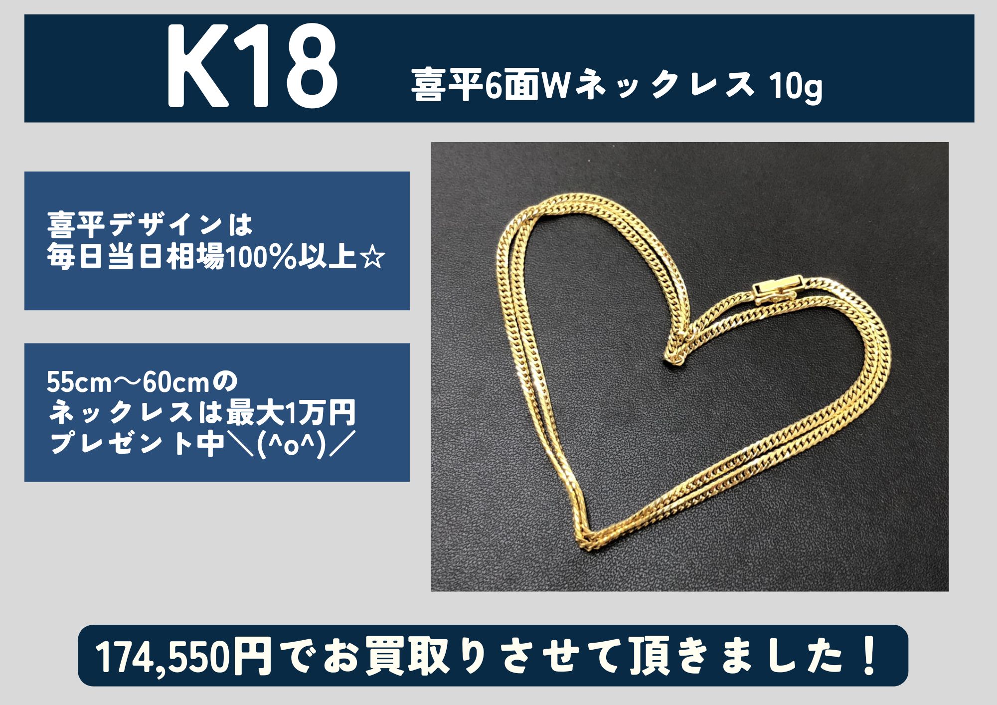 K18 18金 喜平6面Wネックレス 10g 174,550円でお買取させていただきました！