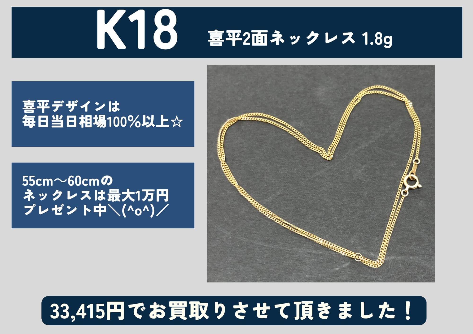 K18 18金 喜平2面ネックレス 1.8g 33,415円でお買取させていただきました！