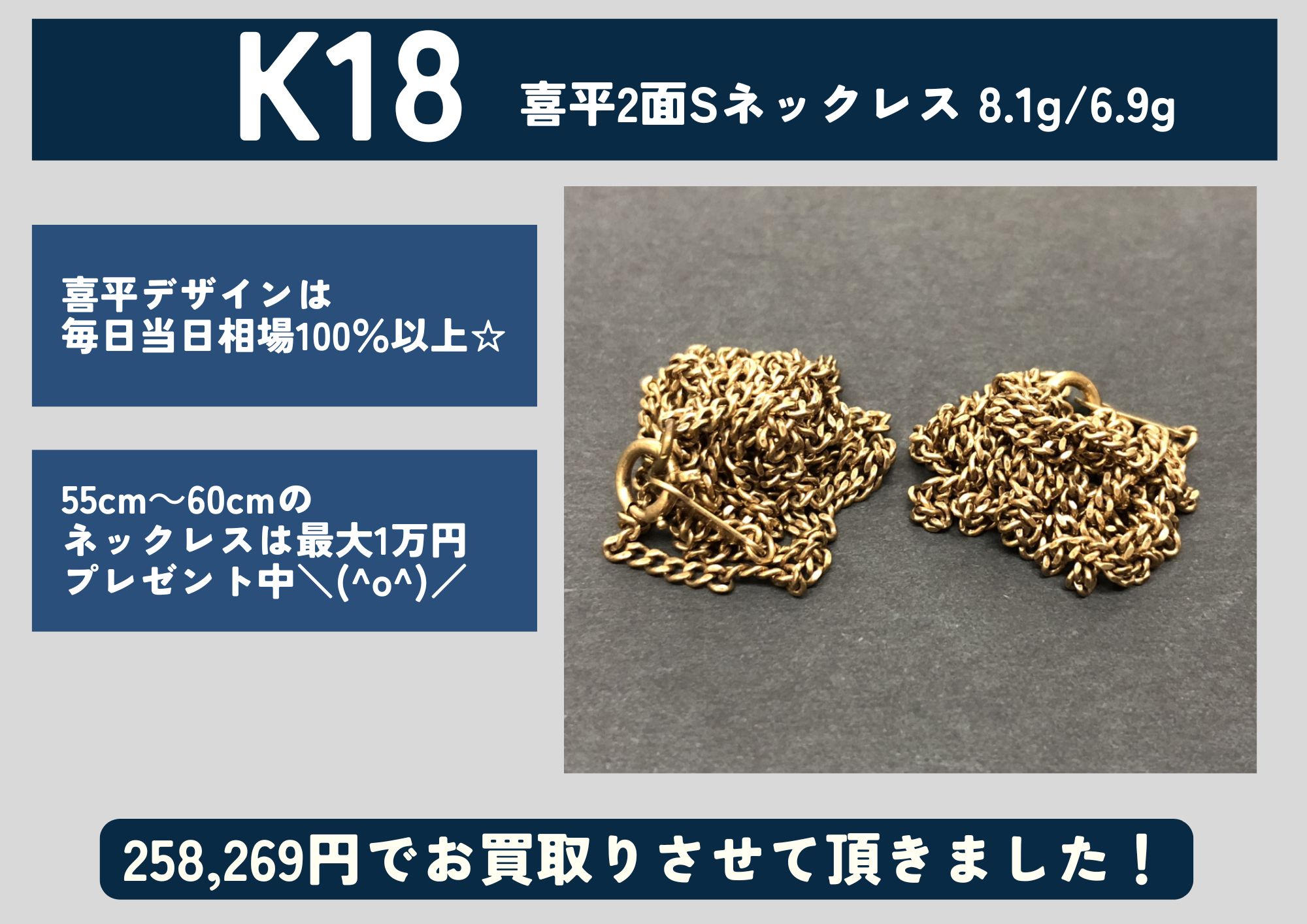 K18 18金 喜平2面シングルネックレス 8.1g/6.9g 計258,269円でお買取させていただきました！
