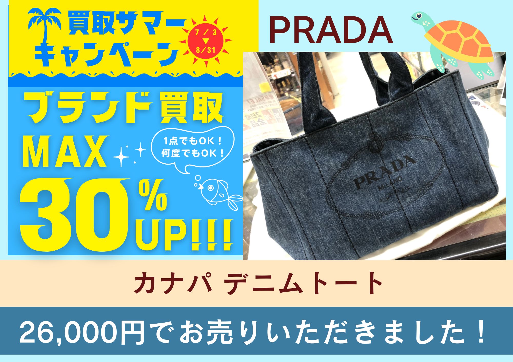 PRADA プラダ カナパ デニムトートバッグ 26,000円でお買取させていただきました！